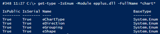 IsEnum fullname output